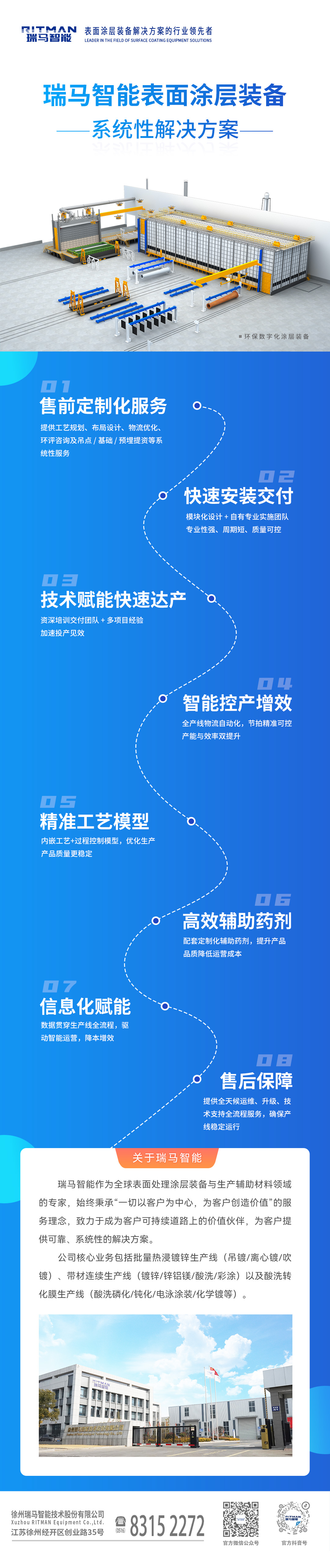 拒绝盲目选择！瑞马智能涂层装备的核心优势，看完再决定！ (2).jpg