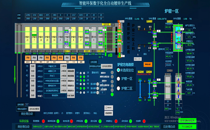 数智赋能 开启热镀锌产线智能运营新时代